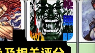 [Hupu] "Sea Tiger" characters and related ratings, who do you like best?