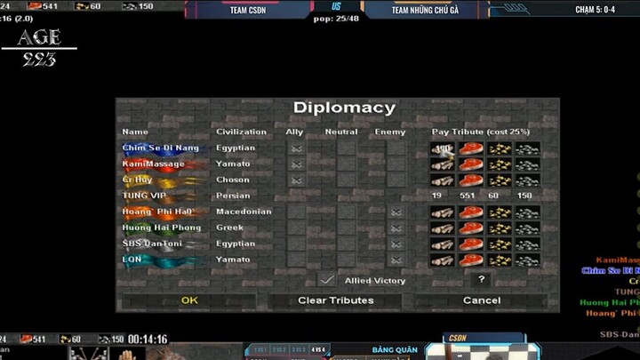 Team SBS tổ chức tô màu nhà Chim Sẻ Đi Nắng và cái kết... P1