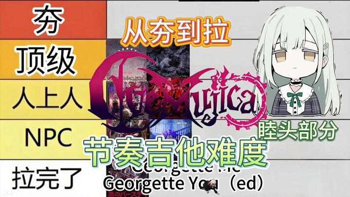 From pounding to pulling: A sharp critique of Mujica’s rhythm guitar (Muto section) difficulty