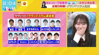240112 LOVE it! - Moriya Rena