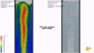 2-way coupling CFD+DEM vs. CFD+DBM (Bubble Discrete Element Method) | samadii/fluid