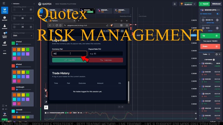 Quotex Strategy using PipGems App - Risk Tool fb