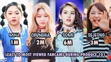 IOI Least To Most Viewed Fancams During Produce 101