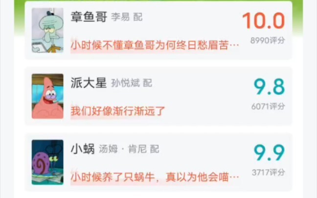Cư dân mạng Hupu đưa ra những bình luận phê phán về SpongeBob SquarePants - Hupu Rating 😂