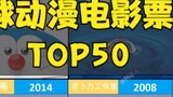 Danh sách TOP 50 phim hoạt hình Nhật Bản toàn cầu phòng vé