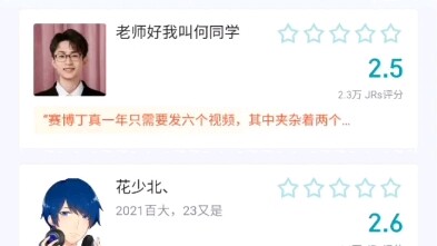 Hupu’s Top 100 of 2023