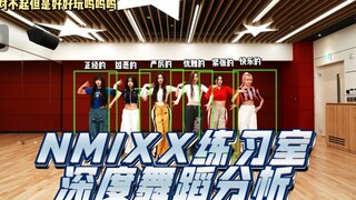 [Analisis Tari NMIXX] Bagaimana tarian untuk lagu hits "Love Me Like This" bekerja? Analisis mendala