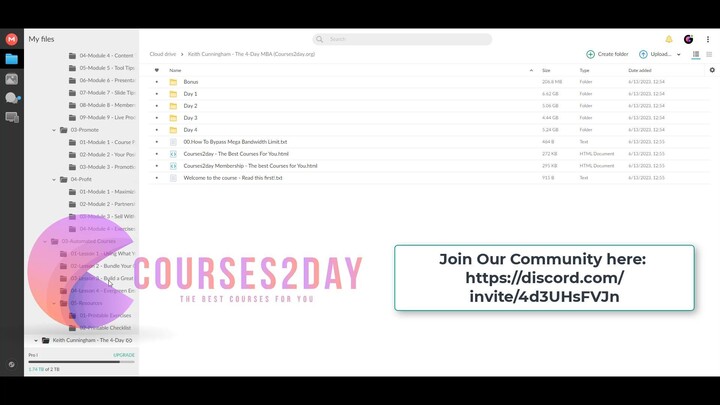 Keith Cunningham – The 4-Day MBA 2023