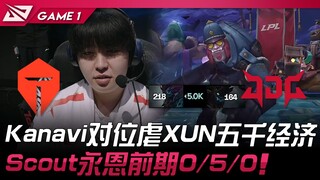 TES vs JDG คานาวีดวลเดือดกับซุน เศรษฐกิจตามหลังห้าพัน! สเกาต์ยูนส์ช่วงต้นเกม 0/5/0! เกมที่ 1 | LPL เ