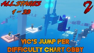 Vic's Jump Per Difficulty Chart Obby 2 [All Stages 1-33] (ROBLOX Obby)