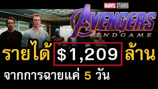 Avegers Endgame ทำรายได้เปิดตัว $1,209 ล้าน เป็นหนังทำรายได้เปิดตัวสูงสุดตลอดกาลของโลก