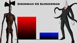Siren Head VS Slenderman Power Levels