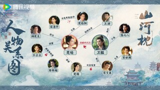 Fight for Love | Ep 4 | English sub.