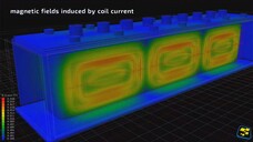 Induction Crucible - Electrodynamics simulation (CUDA) | samadii/em