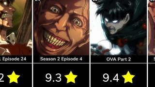 Attack on Titan Top Rated TV Series