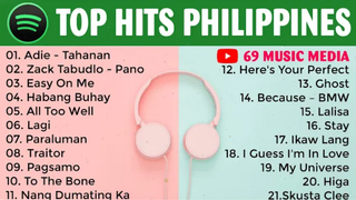 Spotify of 2022 | Top Hits Philippines 2022 |  Spotify Playlist January🎶