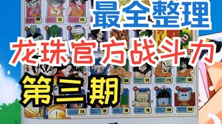 The most comprehensive analysis! Dragon Ball official battle power values · Part 3: Setting book, ma