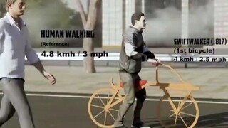 Humans making