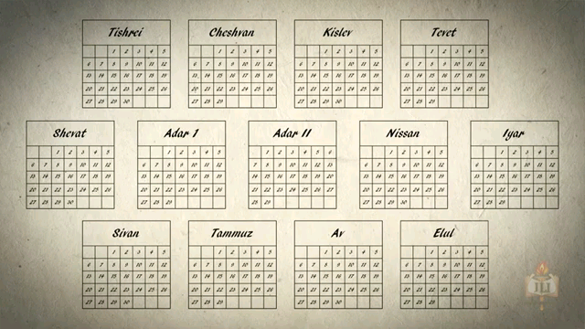 Jewish calendar teaching