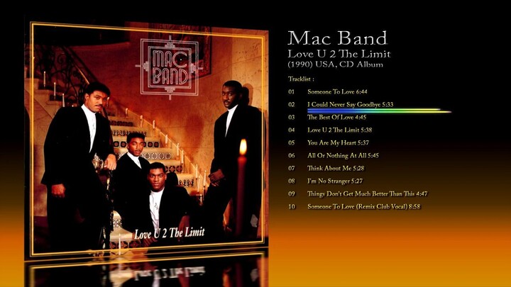 Mac Band (1990) Love U 2 The Limit [CD Album]