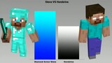 Steve VS Herobrine Power Levels (herobrine vs steve) Minecraft Power Levels
