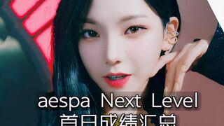 音源飙升恐怖一线！最全aespa首日总结，顶级油管又暴涨+就差迎接销量了，这次真的更有大爆的意味了，路还很长未来就要看吒吒！！Aespa/SM