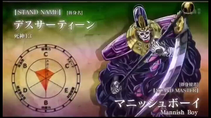 【白金之星一承太郎】最新视频来袭，快来看看吧！