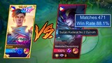 GUSION ULTRA FASTHAND VS TOP GLOBAL DYRROTH🔥 (Strong Meta Fighter vs Non-Meta)