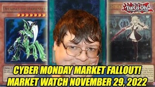 Cyber Monday Market Fallout! Yu-Gi-Oh! Market Watch November 29, 2022