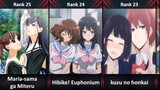 top 25 Yuri anime