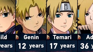 Evolution of Temari in Naruto & Boruto