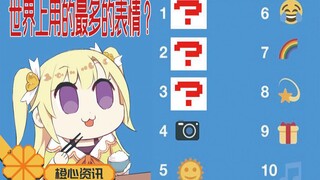 世界上被用最多的十个表情 第一是什么鬼？