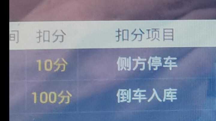 รายได้ทั้งหมดจากวิดีโอนี้จะนำไปใช้เป็นค่าสอบแก้ไขวิชาที่สอง