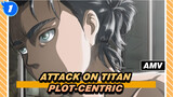 [Attack on Titan] S3 Part2 / Plot-centric_1