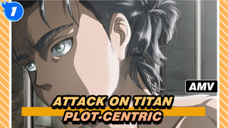[Attack on Titan] S3 Part2 / Plot-centric_1