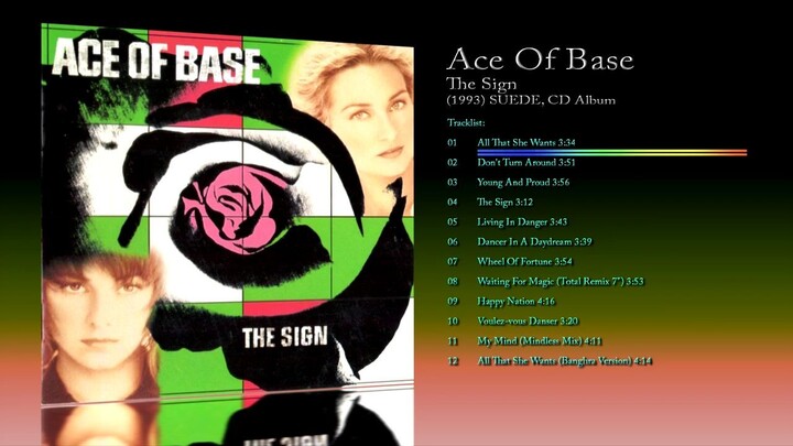 Ace Of Base (1993) The Sign [CD Album]