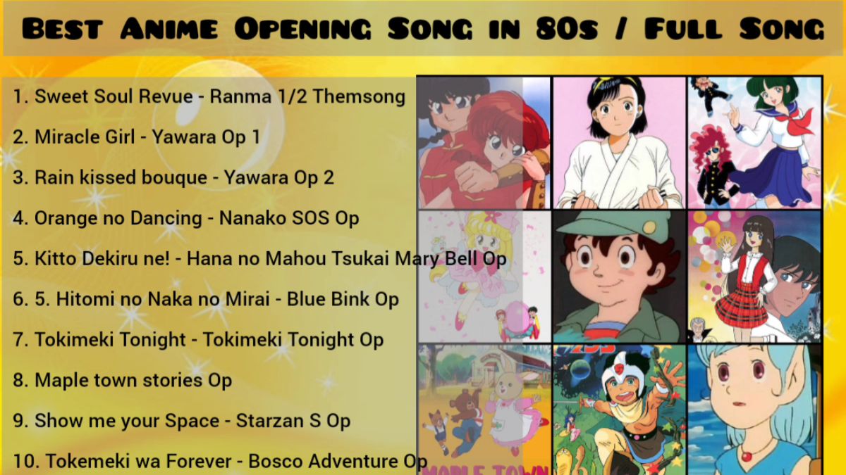 Best Anime Song 2021 15 Best Opening Songs  Flokq Blog