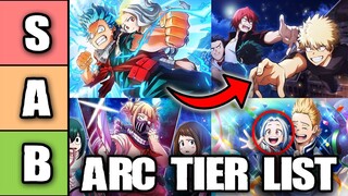 My Hero Academia Arc Tier List (w/ @Turtle Quirk )