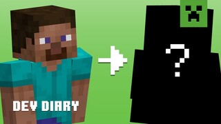 The History of Minecraft Skins