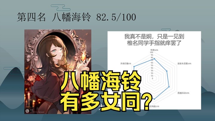 mygo-mujica姛排行榜，第四名 八幡海铃：希！海！