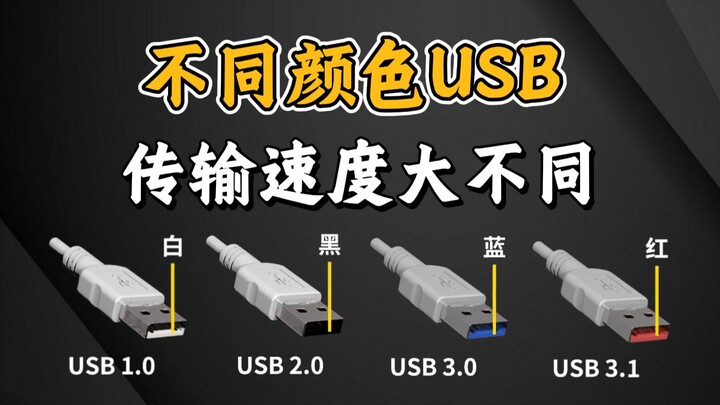 Các phiên bản USB khác nhau, tốc độ truyền liệu thực sự chênh lệch bao nhiêu lần?