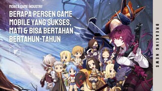Melihat Kondisi & Persaingan Industri Game Mobile