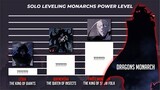 SOLO LEVELING MONARCHS 🔥🔥🔥 Power Level | Light Novel | Manhwa | Anime Power Level