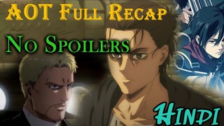 Attack On Titan Full Recap (S1 to S4 pt 1) | No Spoilers | Hindi |