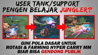 Biar Bisa Ke Mythic, WAJIB Bisa Main Hyper. Gini POLA DASAR ROTASI NYA - Mobile Legends