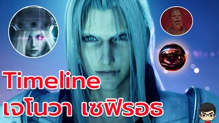 Final Fantasy VII Rebirth สรุป Timeline ย่อ ประวัติ เซฟิรอธ เจโนวา ชนเผ่ากี มาเทเรียดำ และ รียูเนียน