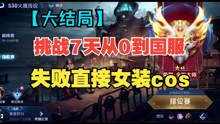 [Challenge: From Zero to National Server in 7 Days] The Grand Finale