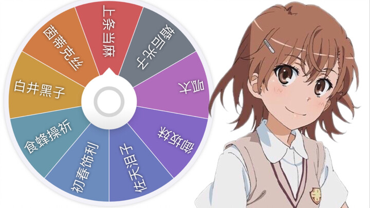Misaka Mikoto's explosive relationship history