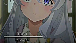 TOP 7 WAIFU versi saya 🗿