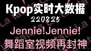 10 ล้านใน 10 ชั่วโมง!! วิดีโอสตูดิโอเต้นของเจนนี่กลับมาเป็นตำนานอีกครั้ง!! ฟอร์มเยี่ยม!! ข้อมูลเรียล